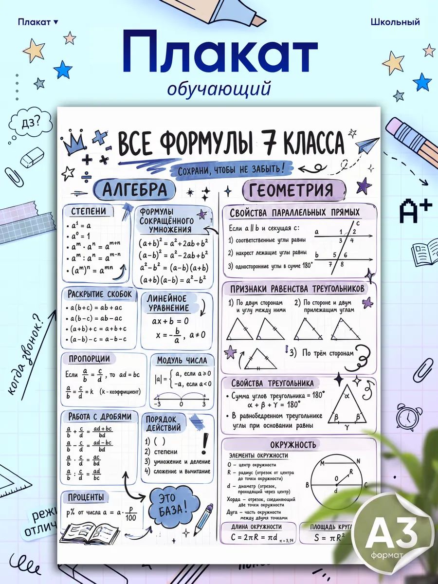 Обучающий плакат для детей Все формулы 7 класса математика