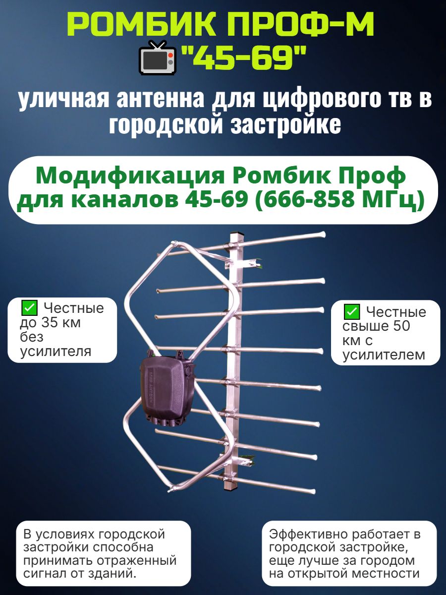 Уличная антенна для цифрового ТВ в городской застройке Ромбик Проф-M "45-69", медиаплеер для телевизора, Android и