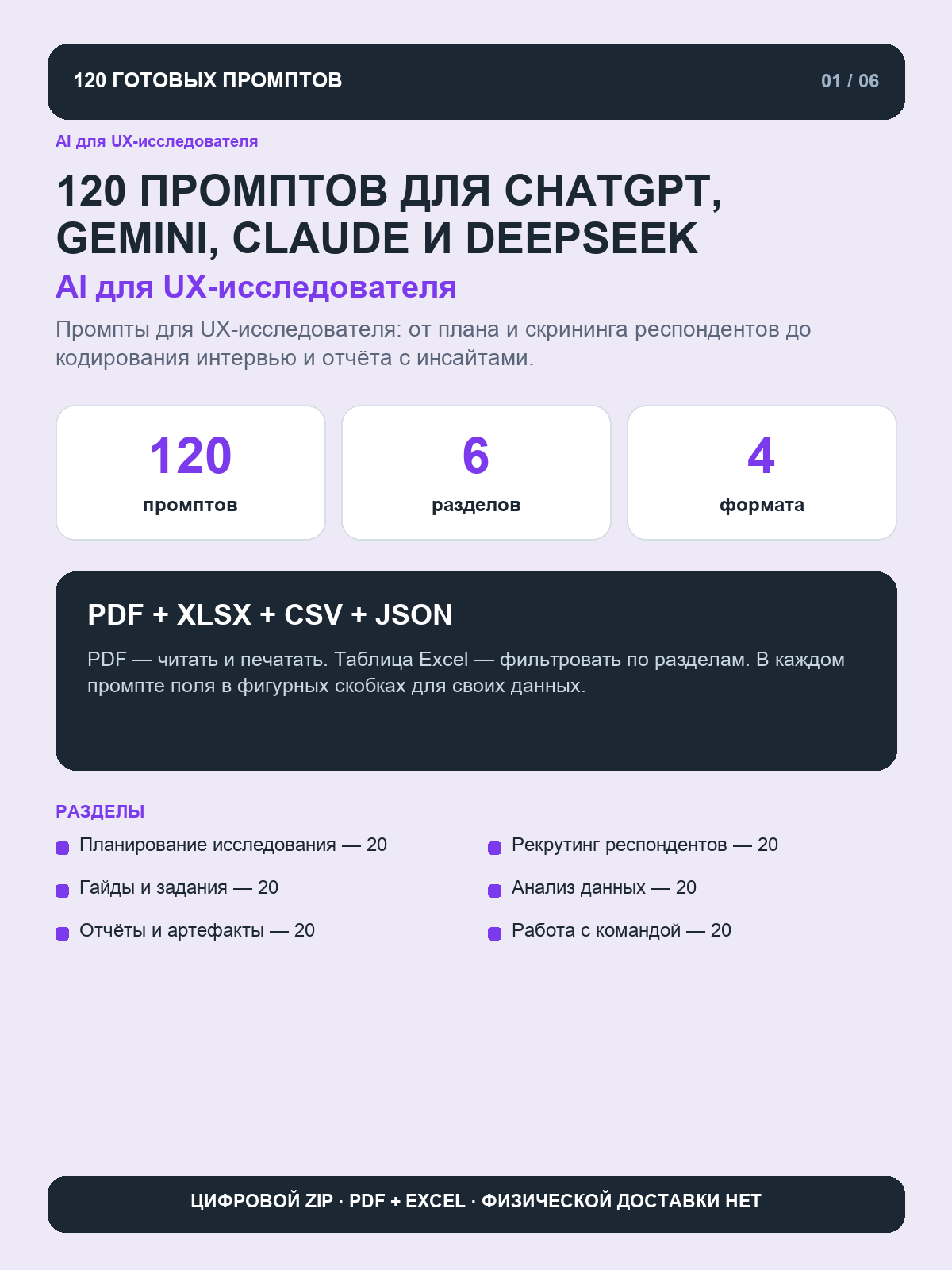 AI для UX-исследователя: 120 промптов для ChatGPT, Gemini, Claude и DeepSeek, цифровая книга PDF A4