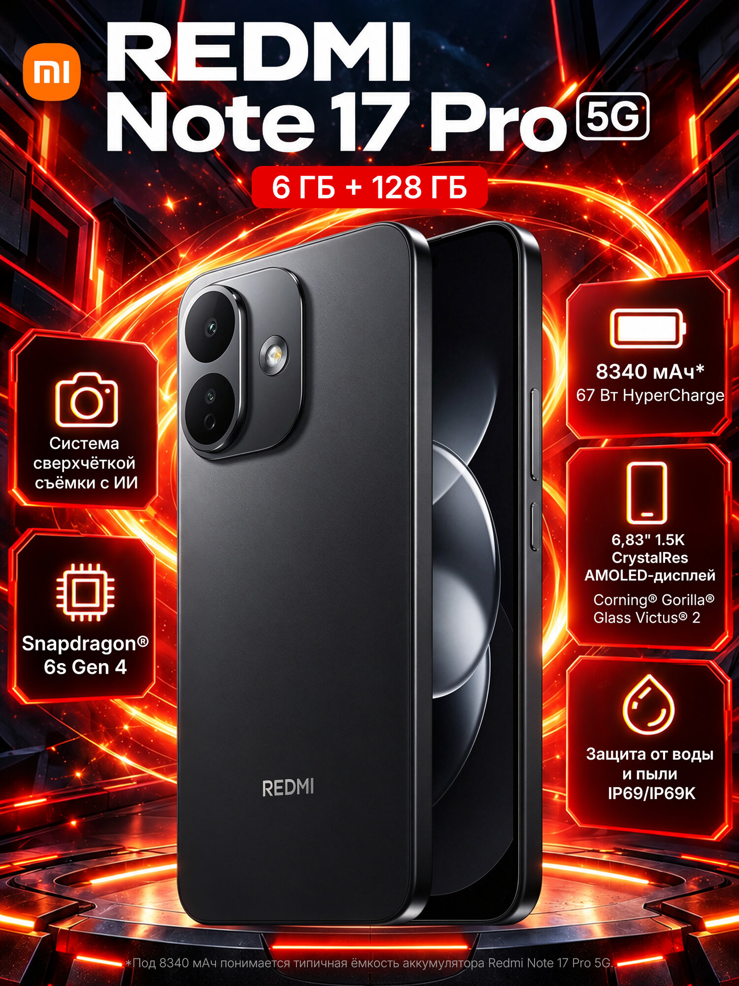 Смартфон Xiaomi REDMI Note 17 Pro 5G 6/128 ГБ eSIM Nano-SIM Чёрный