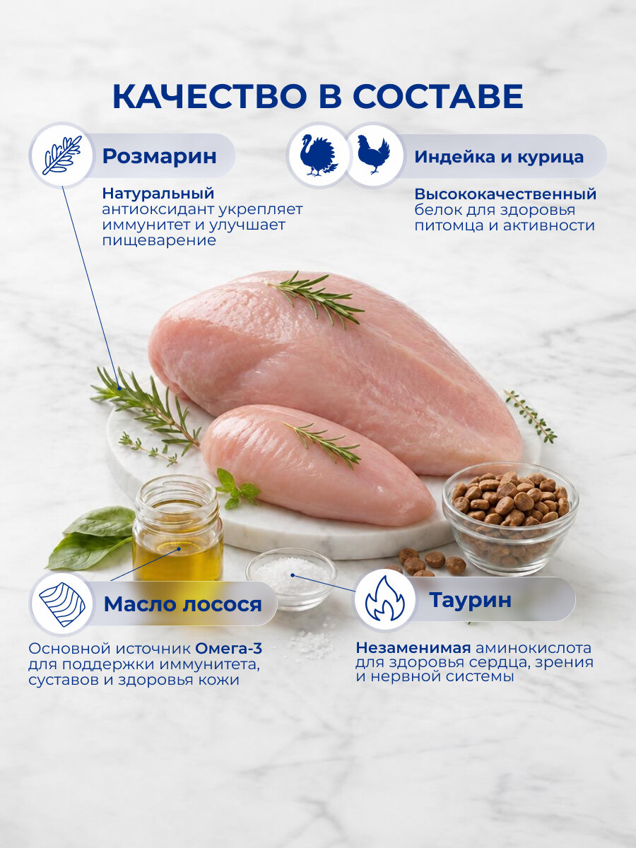 Сухой корм Jarvi полнорационный для стерилизованных кошек и кастрированных котов с индейкой, 1,5 кг — фото 1