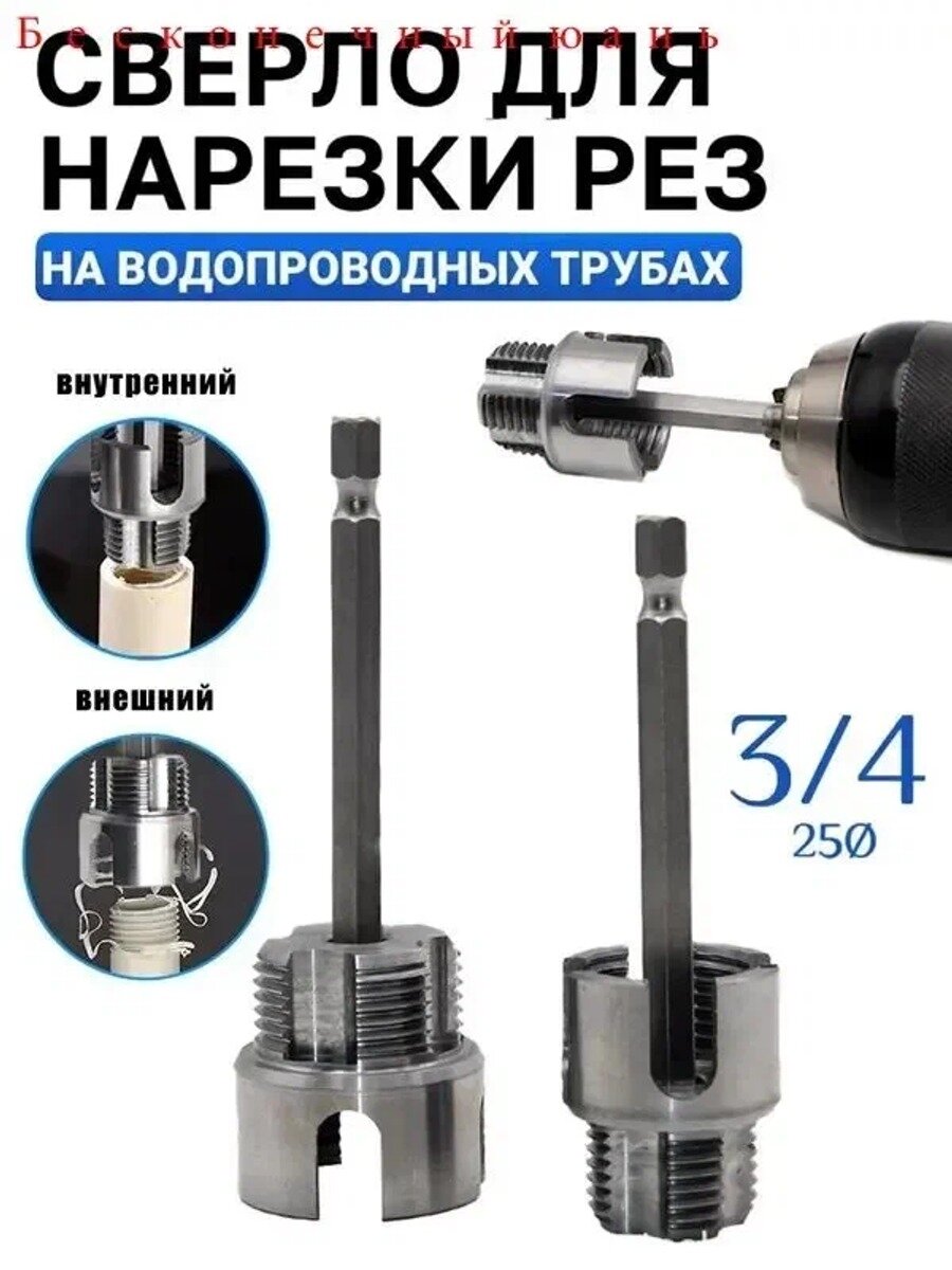 Набор плашек для нарезания резьбы на пластиковых и ПВХ трубах, модель E841, желтый