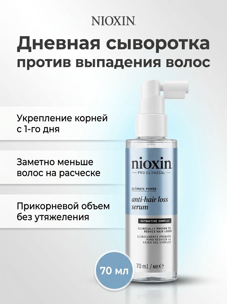Nioxin Сыворотка против выпадения волос ANTI-HAIRLOSS SERUM, 70 мл