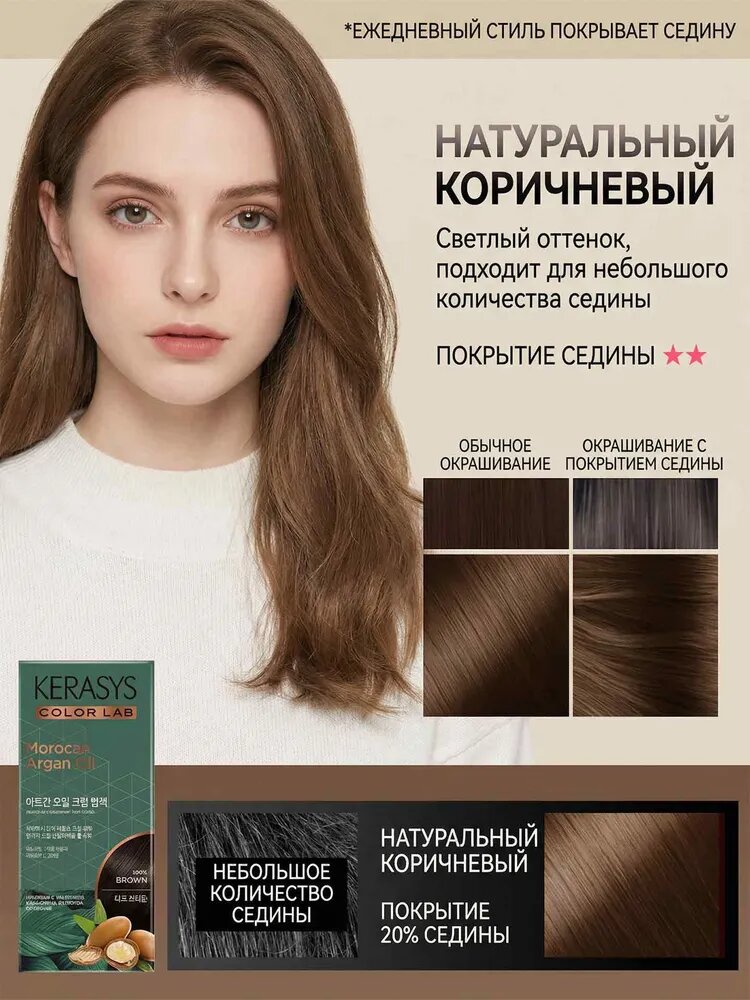 Aekyung Kerasys Краска для волос с ухаживающими компонентами