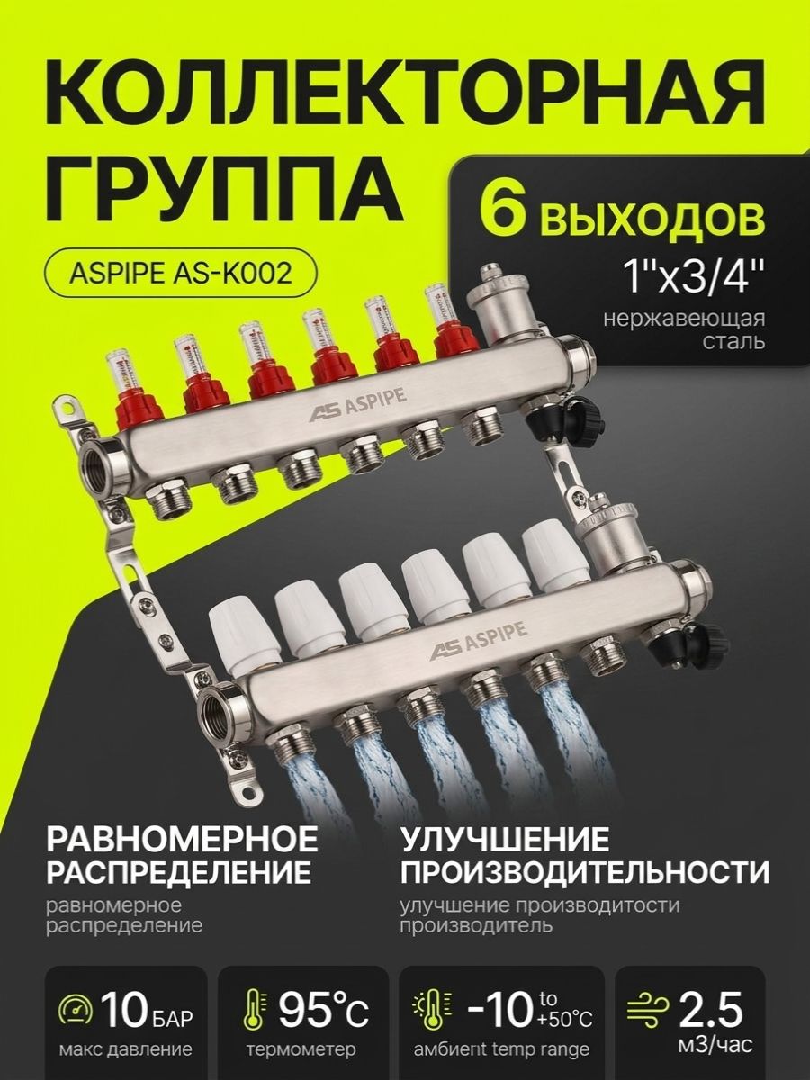 Коллекторная группа на 6 выхода 1"х3/4" Aspipe с расходомерами и воздухоотводчиком, сталь нержавею