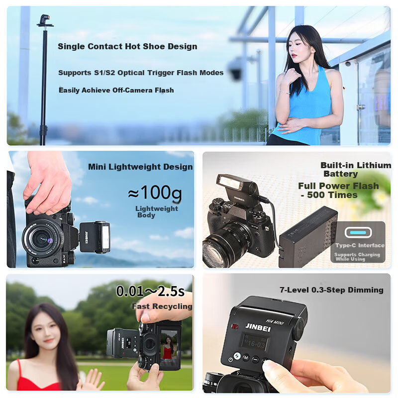 JINBEI HI-4MINI мини-внешний отражательный вспышка для зеркальных и беззеркальных камер универсальный горячий башмак