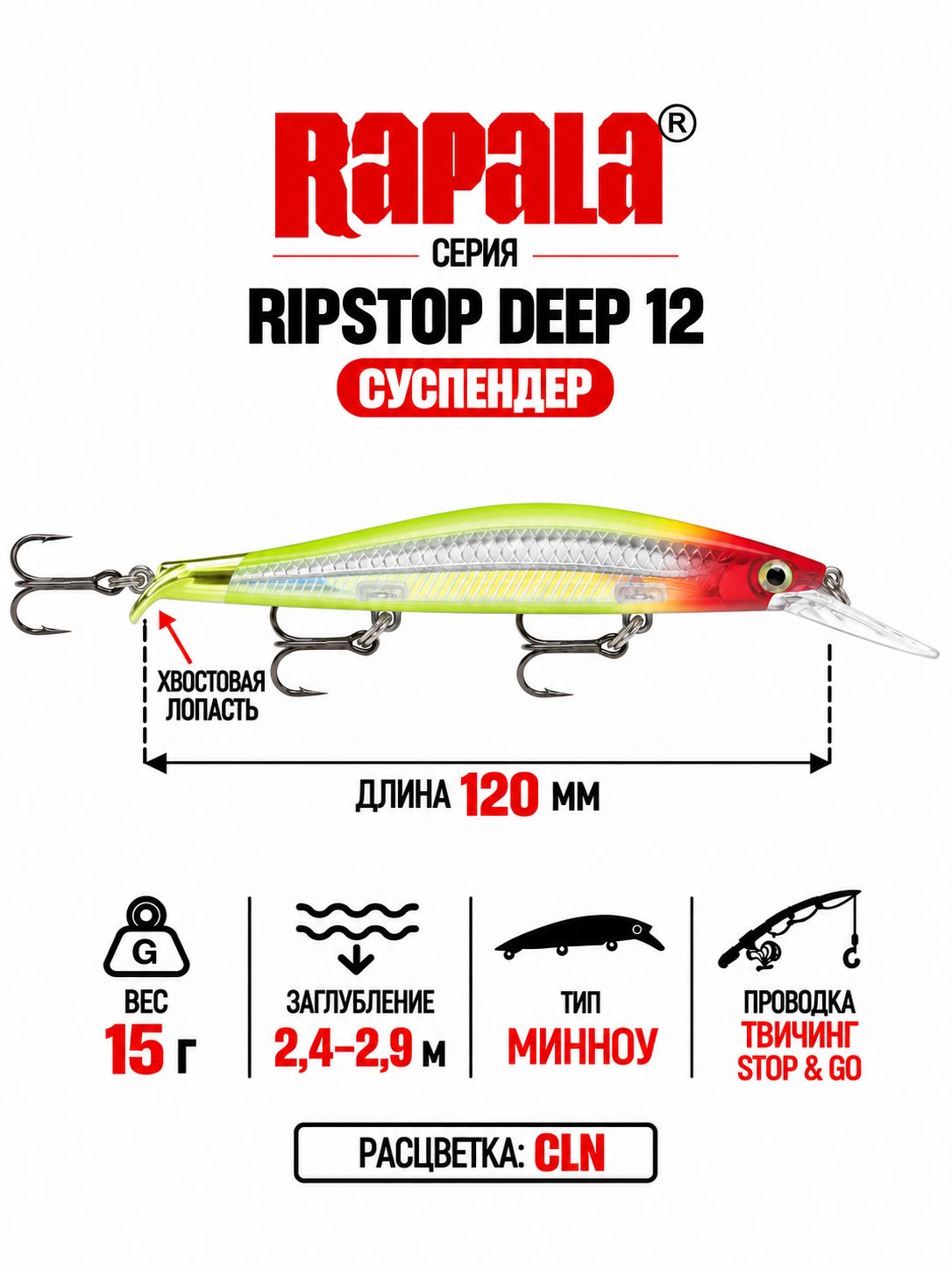 Воблер RAPALA RipStop Deep 12 CLN суспендер 2,4-2,9м, 12см, 15гр.