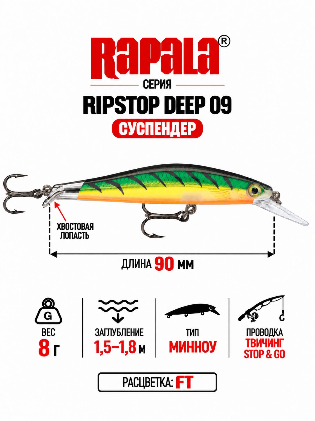 Воблер RAPALA RipStop Deep 09 FT суспендер 1,5-1,8м, 9см, 8гр.