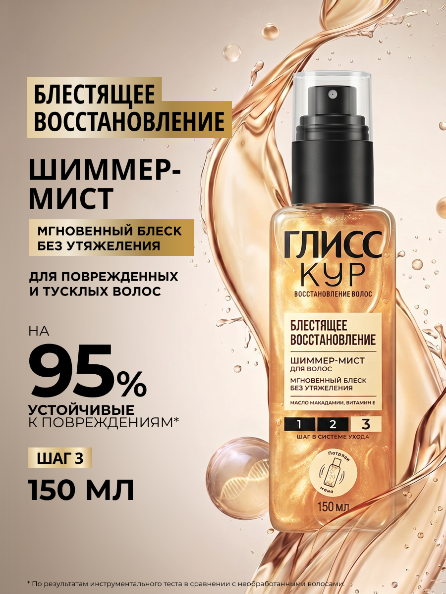 Gliss Kur Мист для волос „Блестящее восстановление“ с эффектом сияния, 150 мл