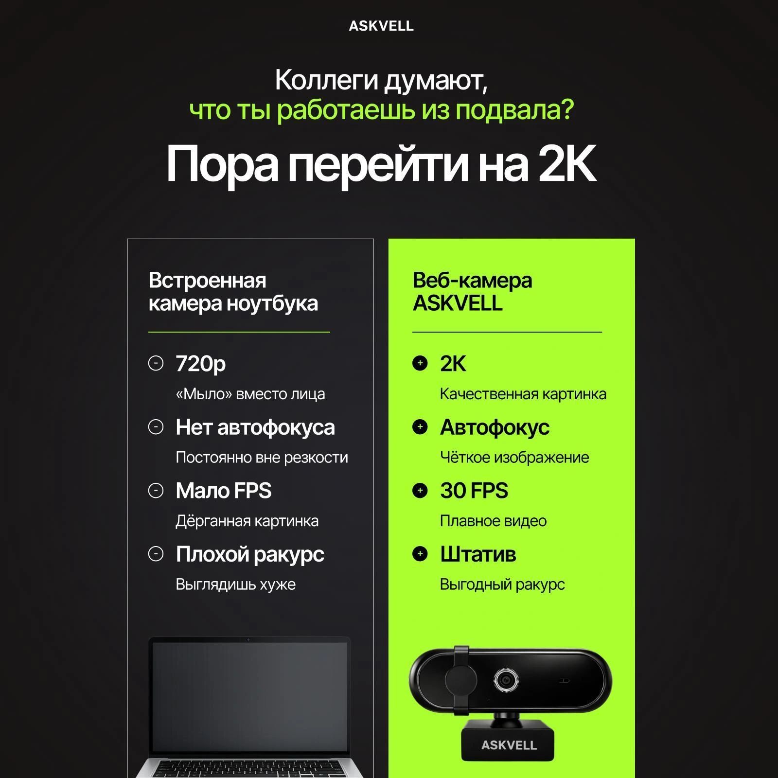 Web-камера ASKVELL # ASK-VBK002 — фото 1