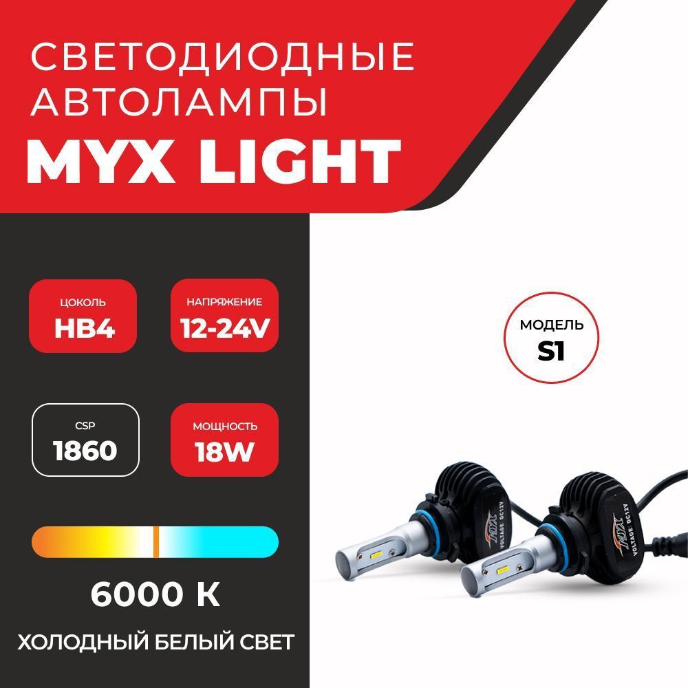 Автомобильные светодиодные лампы S1 LED 1860 цоколь HB4