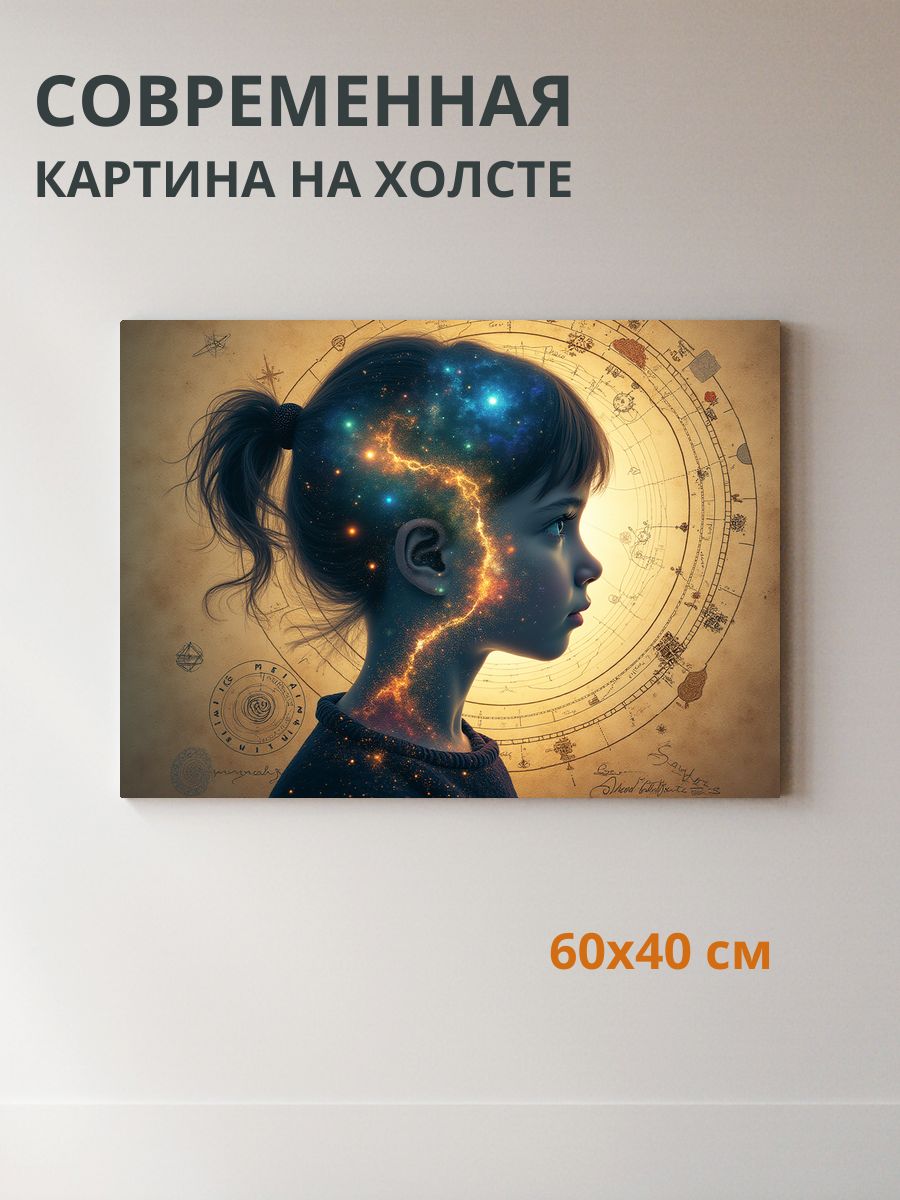 Картина на холсте Девушка 60x40 см