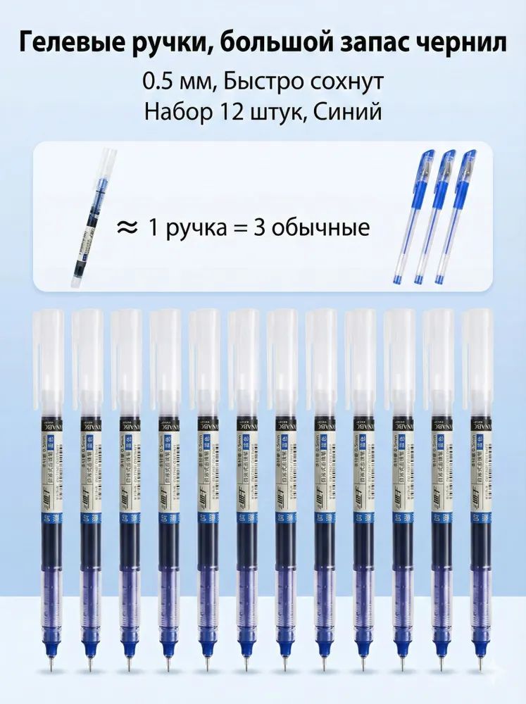 Набор ручек Гелевая, толщина линии: 0.50 мм, цвет: Голубой, 24 шт.