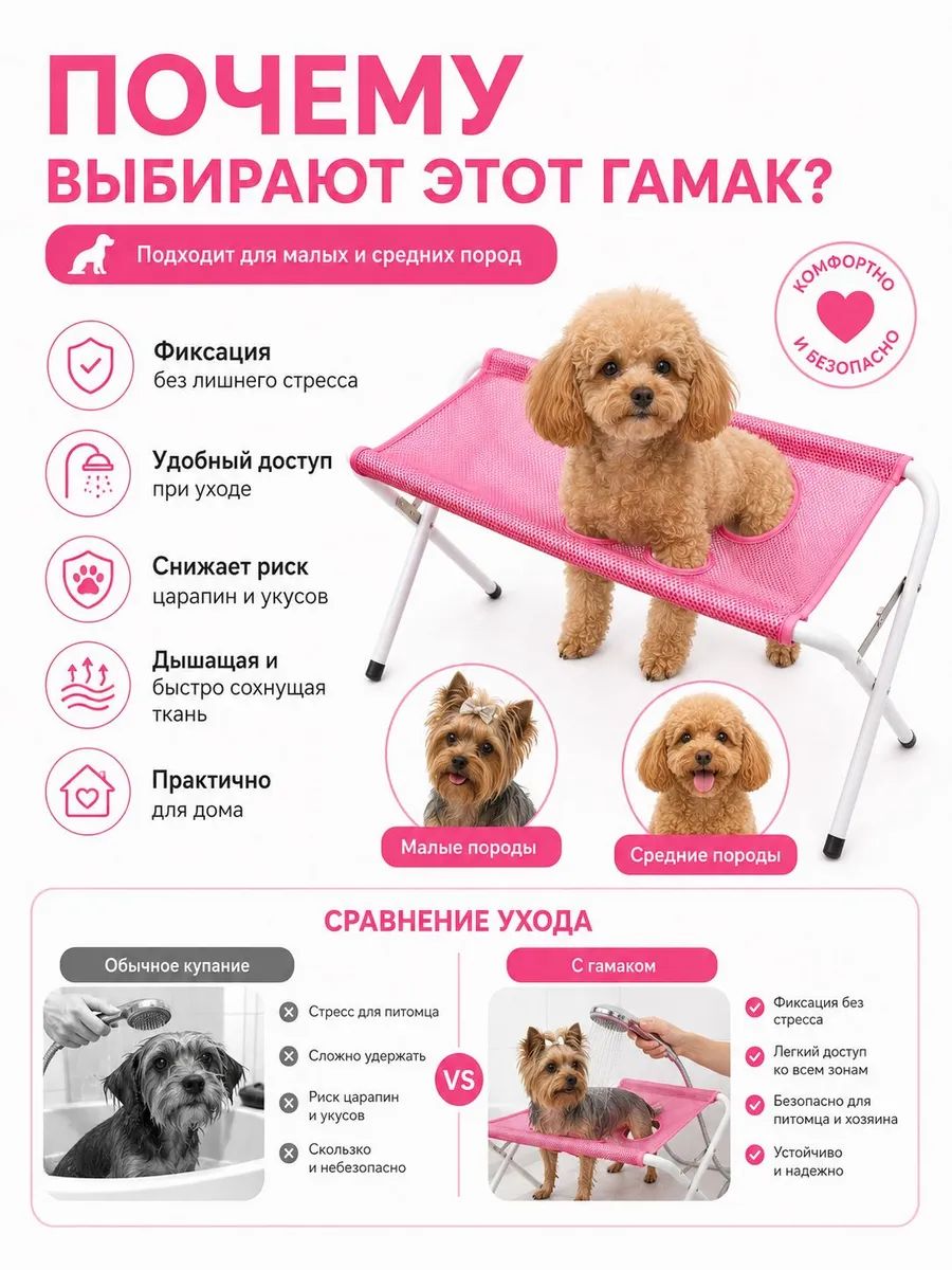 Складная подставка для купания собак и кошек
