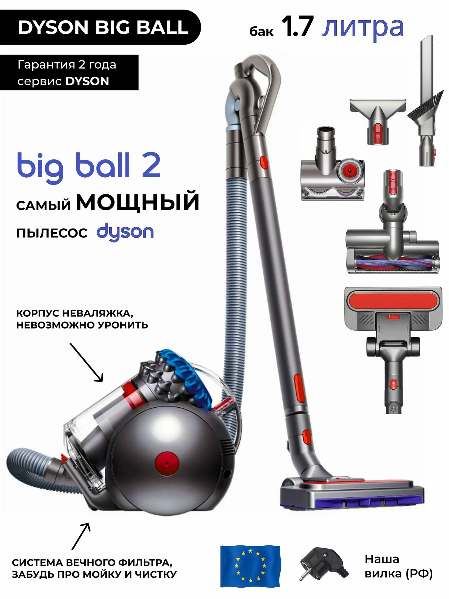 EU Пылесос Dyson Big Ball Absolute 2 CY28 Grey/Blue (Серый / Синий), Европейская вилка