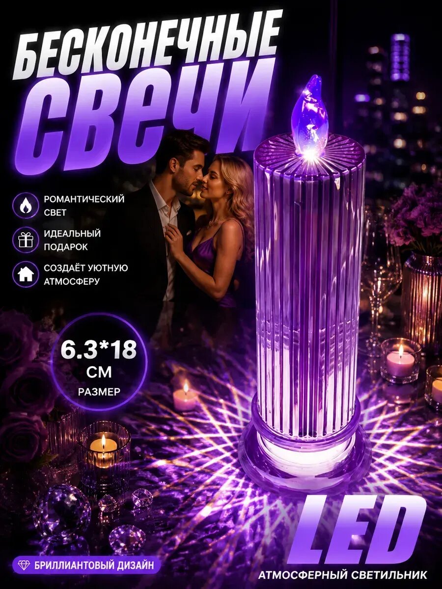 Бесконечные свечи