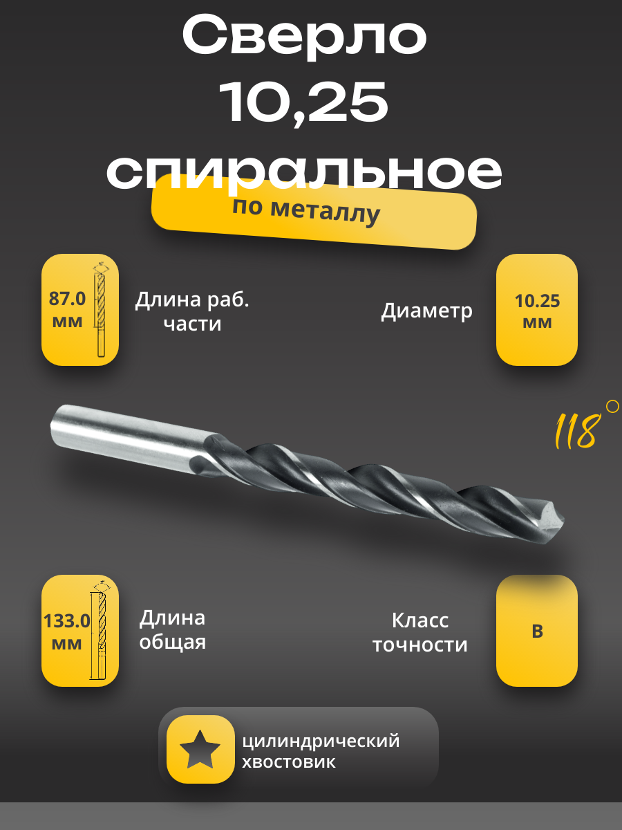 Сверло 10,25 мм ц/х по металлу Р6М5 (6 шт в упаковке) STV 00-00034614