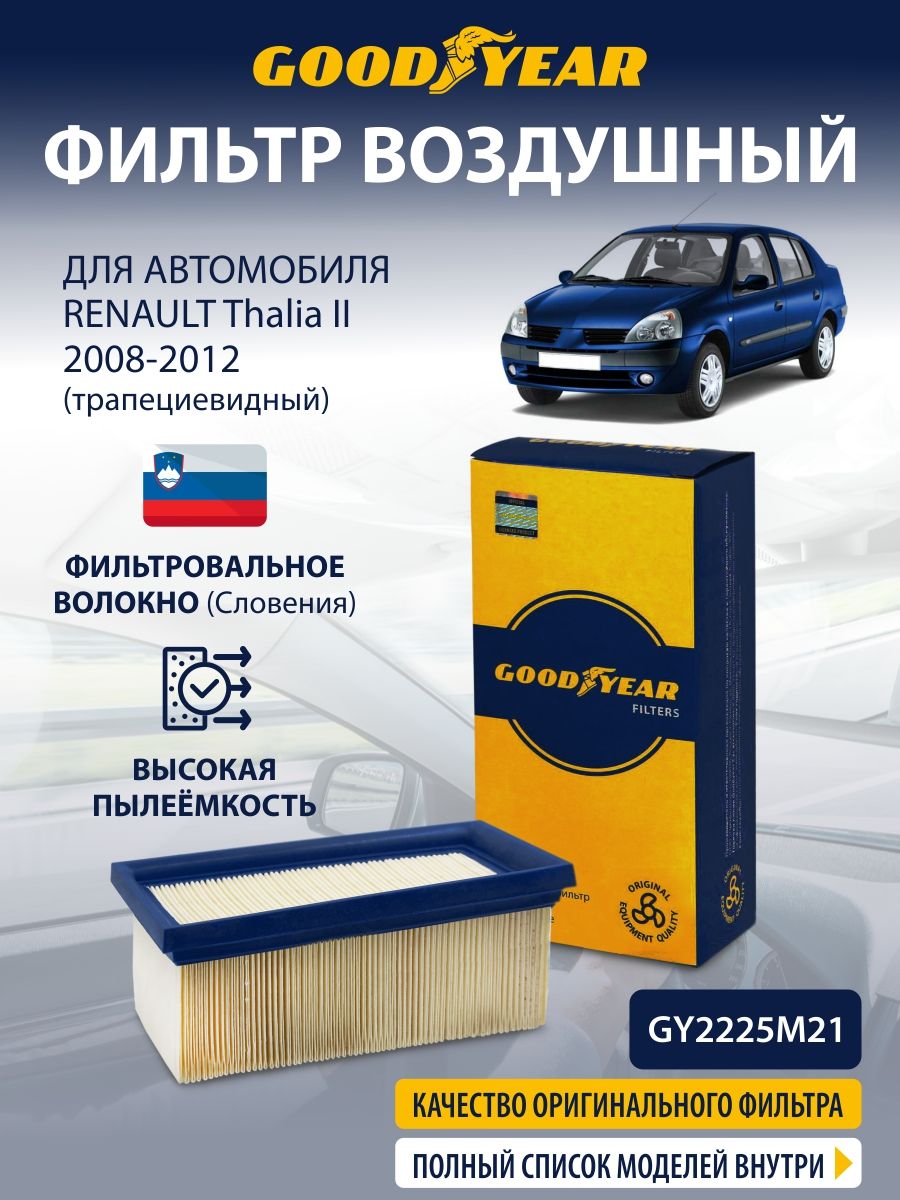 Фильтр воздушный RENAULT Thalia 2 (Рено Талия 2 1.4 1.6) 2008-2012