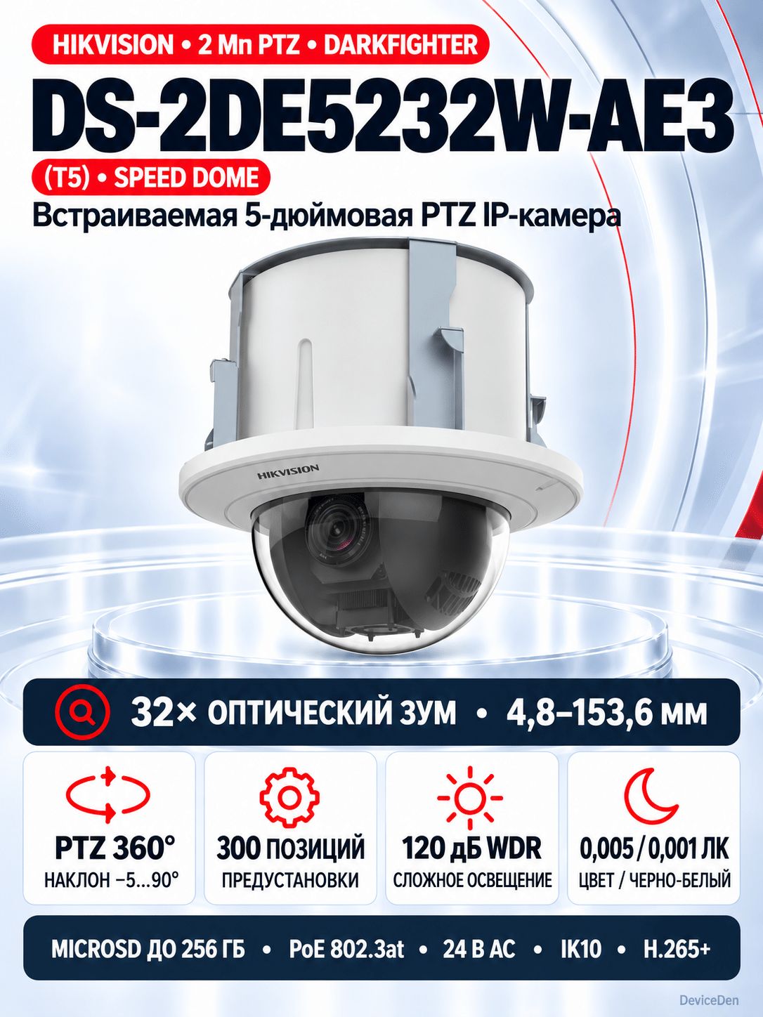 Hikvision DS-2DE5232W-AE3(T5) - 2 Мп уличная поворотная PTZ IP-камера, объектив 4,8-153,6 мм, AcuSense, классификация людей и транспорта, PoE