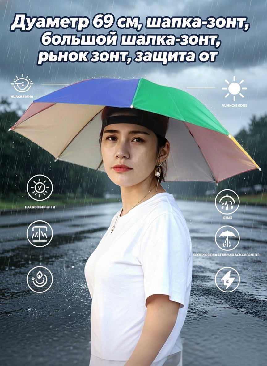 Панама для рыбалки и охоты Рыболовная шляпа-зонт