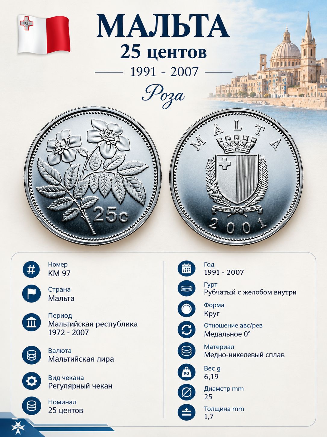 Мальта 25 центов, 2001 Роза XF