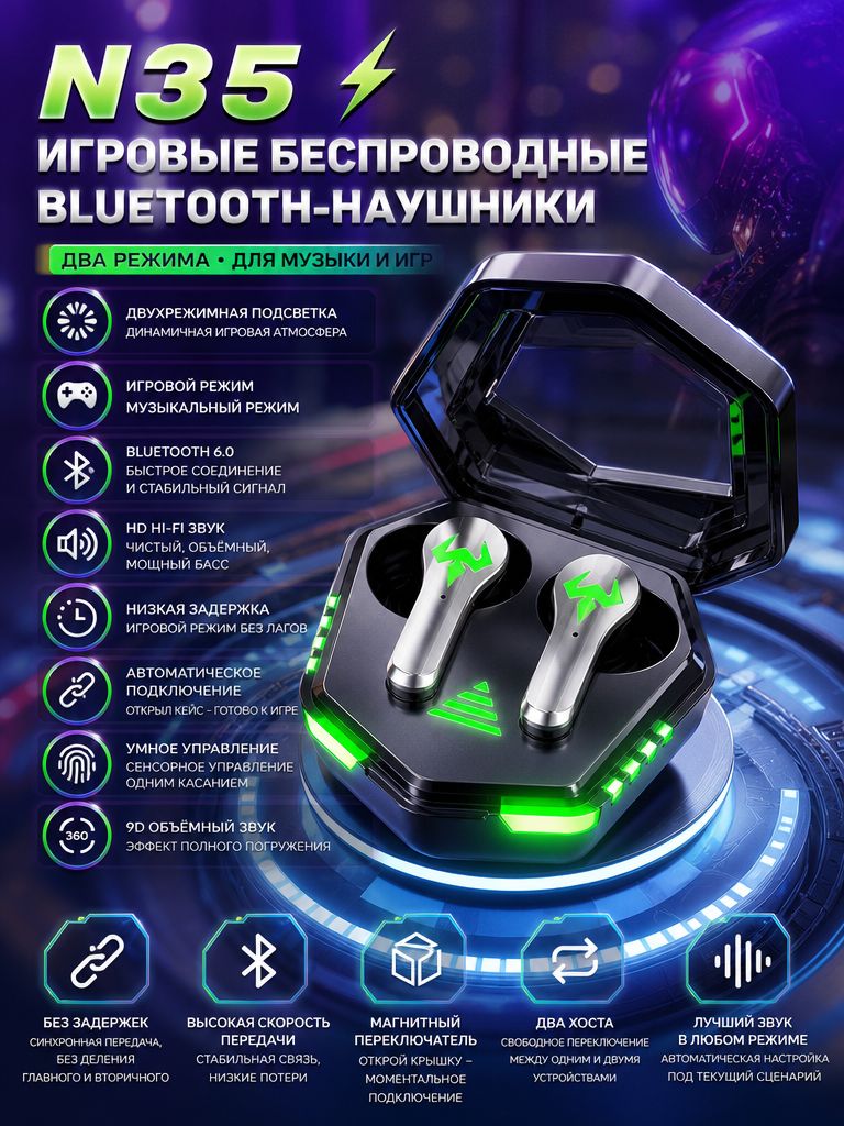 Наушники беспроводные с микрофоном, Bluetooth, USB, черный