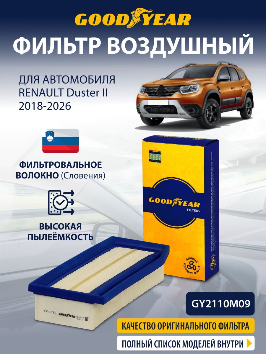 Фильтр воздушный RENAULT Duster 2 (Рено Дастер 2 1.5 1.6 1. 6) 2017-2026