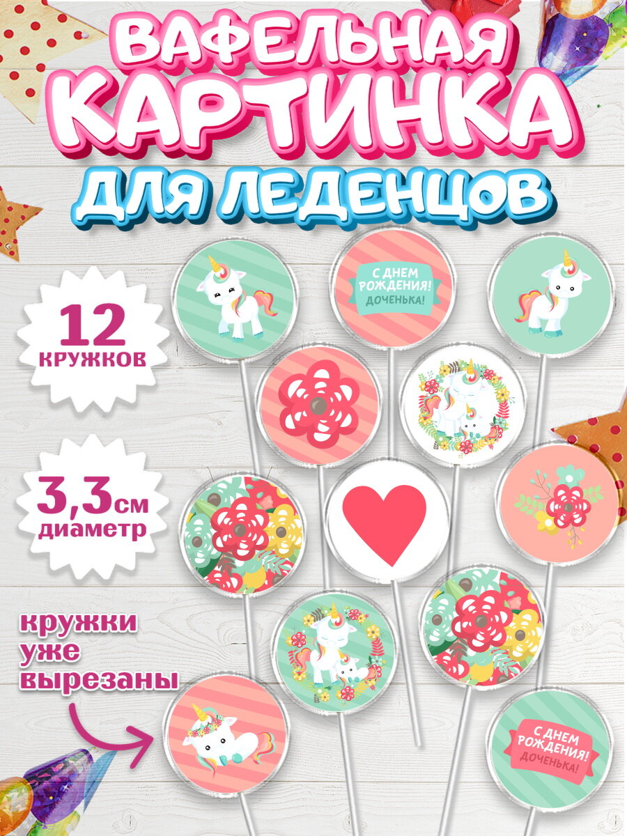 Вафельная картинка для леденцов на торт Зефирный Единорог ребёнку в день рождения