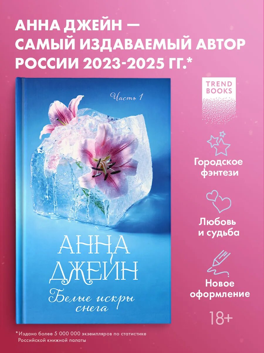 Романы Анны Джейн. Белые искры. Часть 1