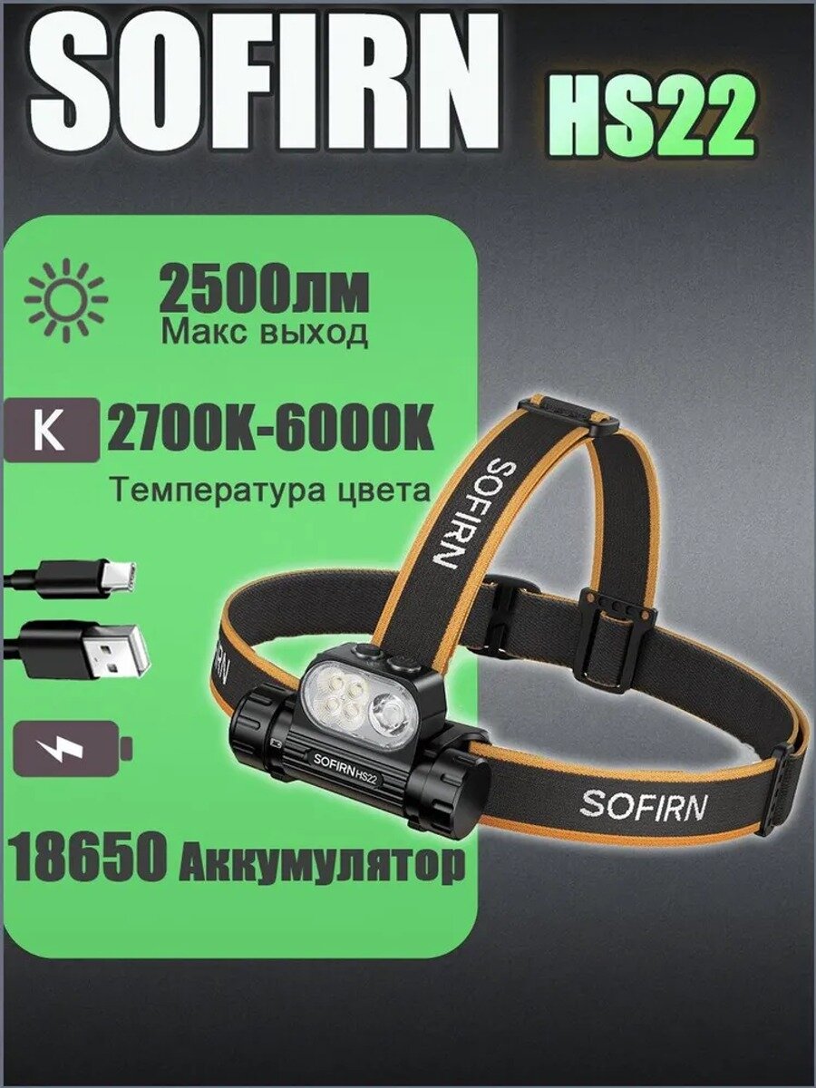 Налобный фонарь, 2500 лм, 5 светодиодов, 18650, IP66, черный