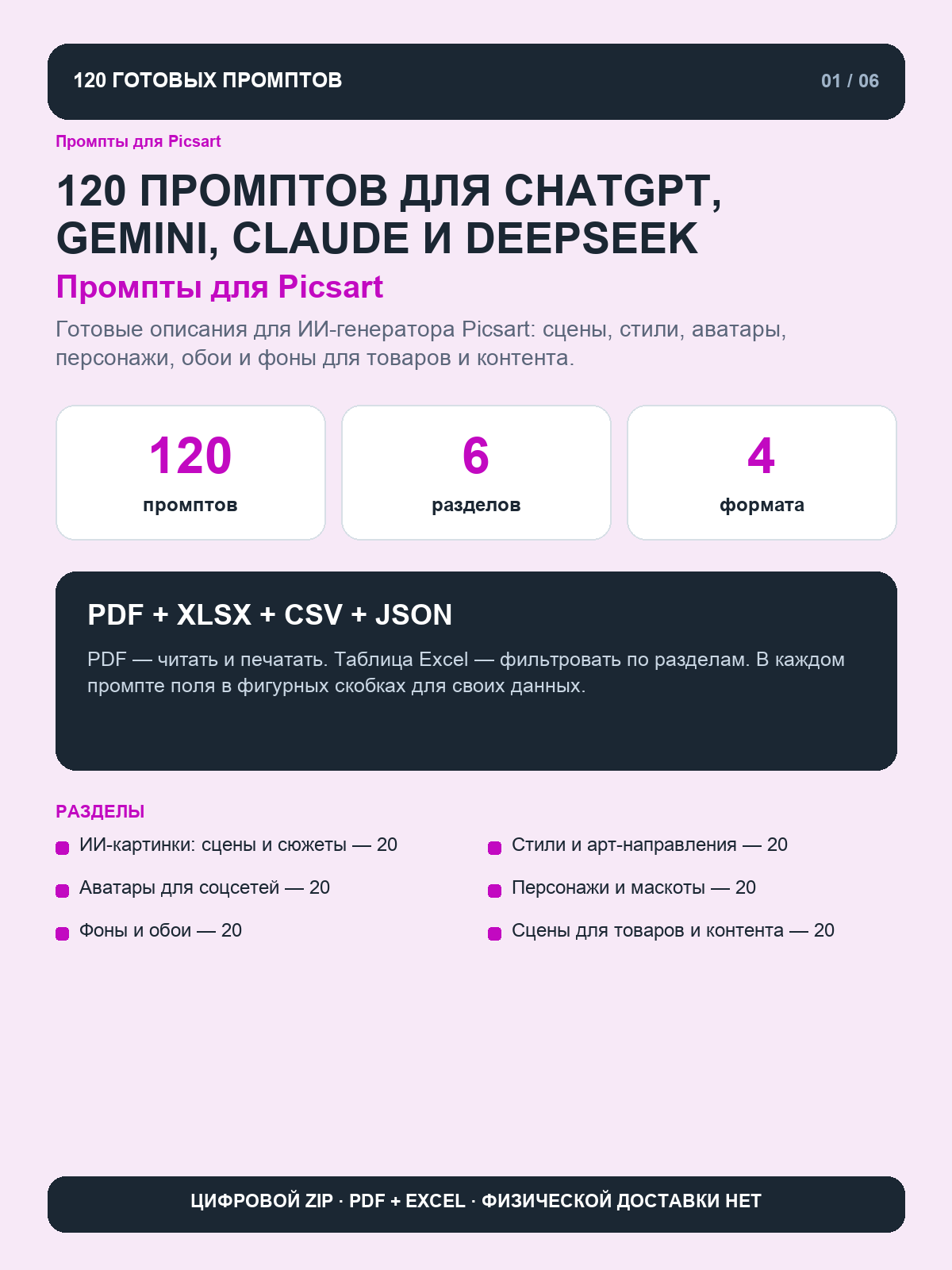 Промпты для Picsart: 120 запросов для ИИ-картинок, аватаров и фонов, цифровая книга PDF A4