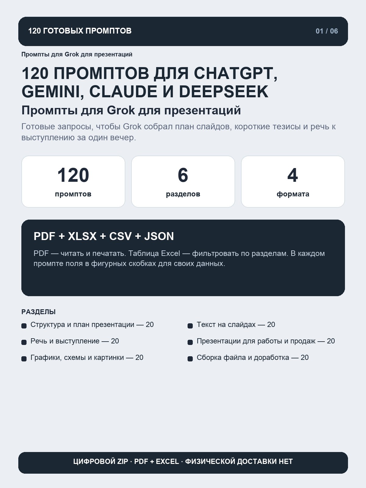 Промпты для Grok для презентаций: 120 запросов для плана слайдов, речи докладчика и иллюстраций в Grok Imagine, цифровая книга PDF A4