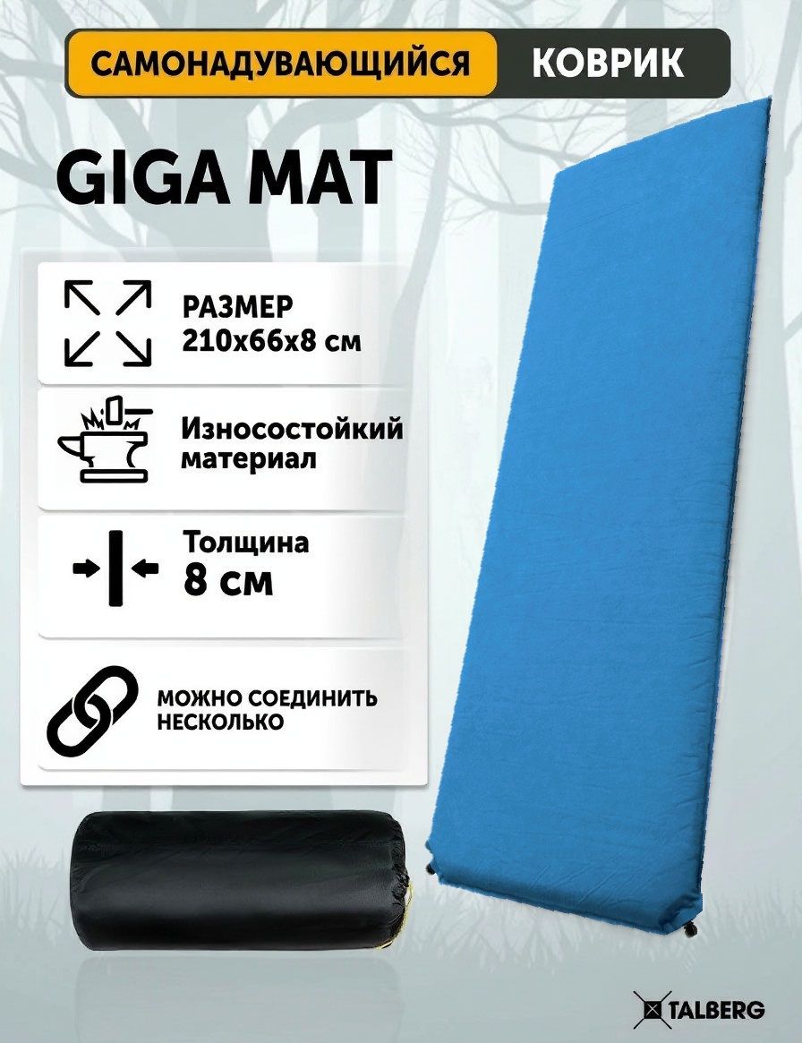 Коврик самонадувающийся туристический Talberg GIGA MAT 210x66x8см, цвет: синий
