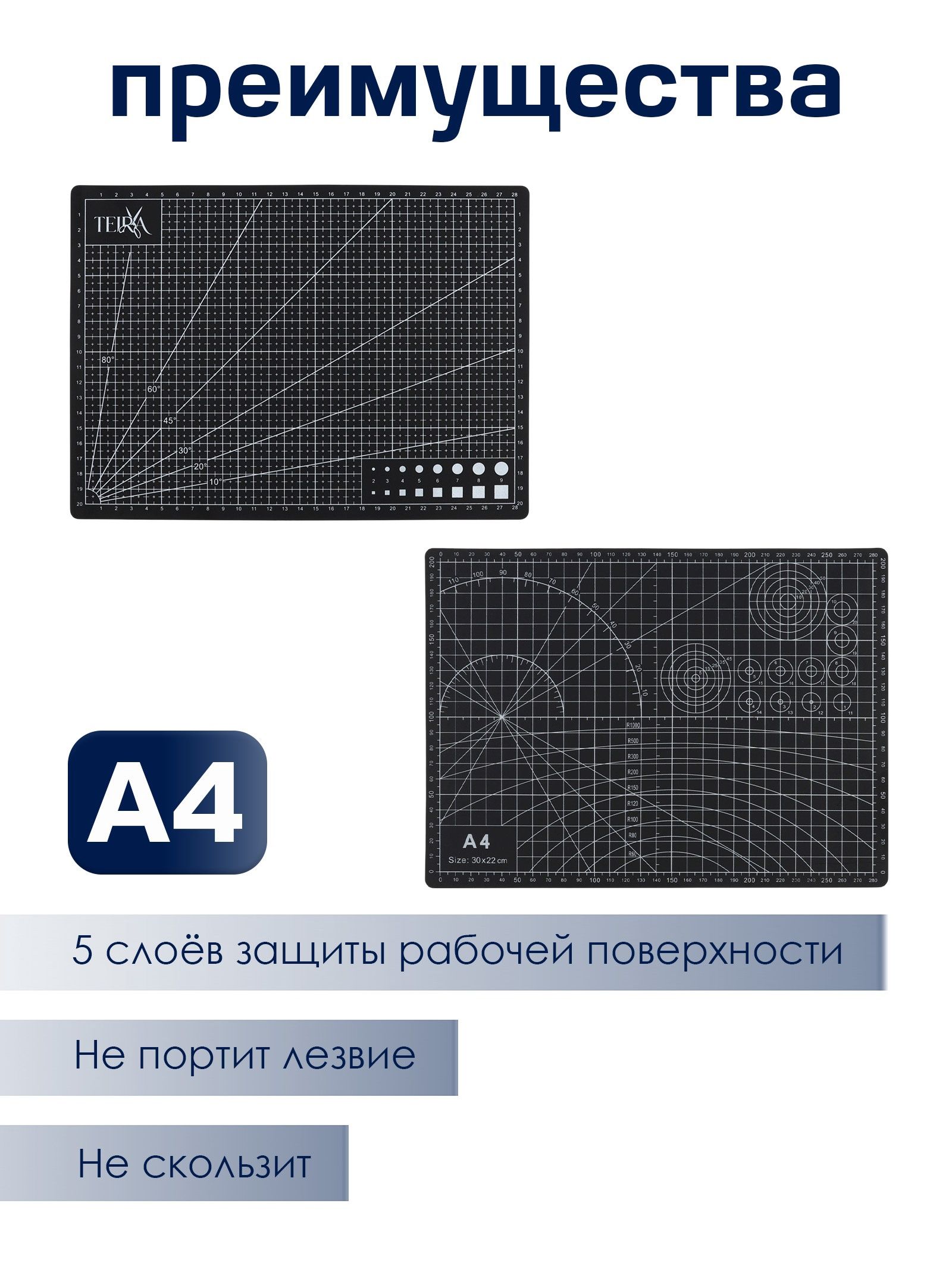 Мат для резки, пятислойный, 30х22 см, А4, чёрный