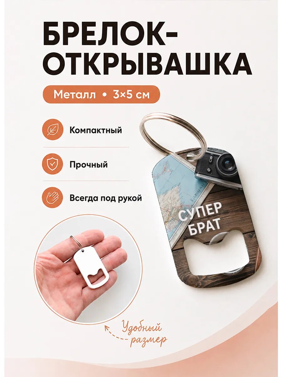 Брелок открывашка "Карта и Камера"