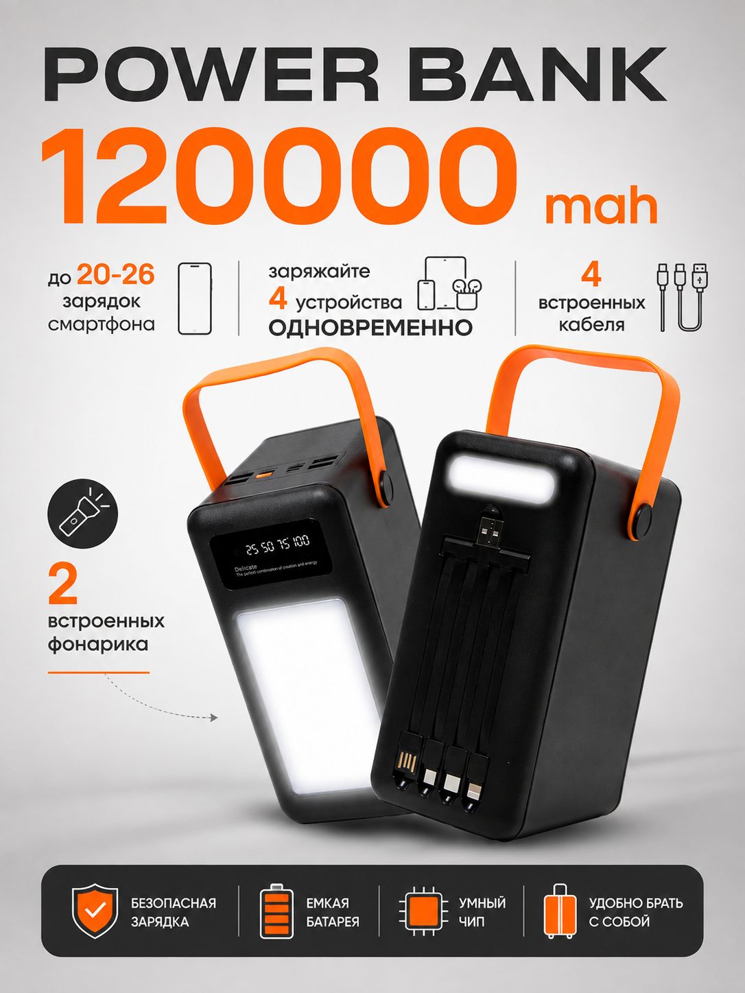 Повербанк 120000 мАч, внешний аккумулятор, одновременная зарядка 4 устройств, 4 встроенных кабеля, два встроенных фонарика