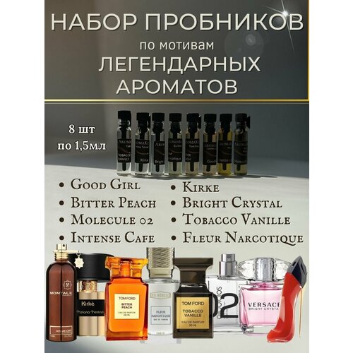 фото Набор №2 из 8 миниатюрных ароматов легендарных ароматов по 1,5 мл. топ духи, парфюм, женские, мужские aromako