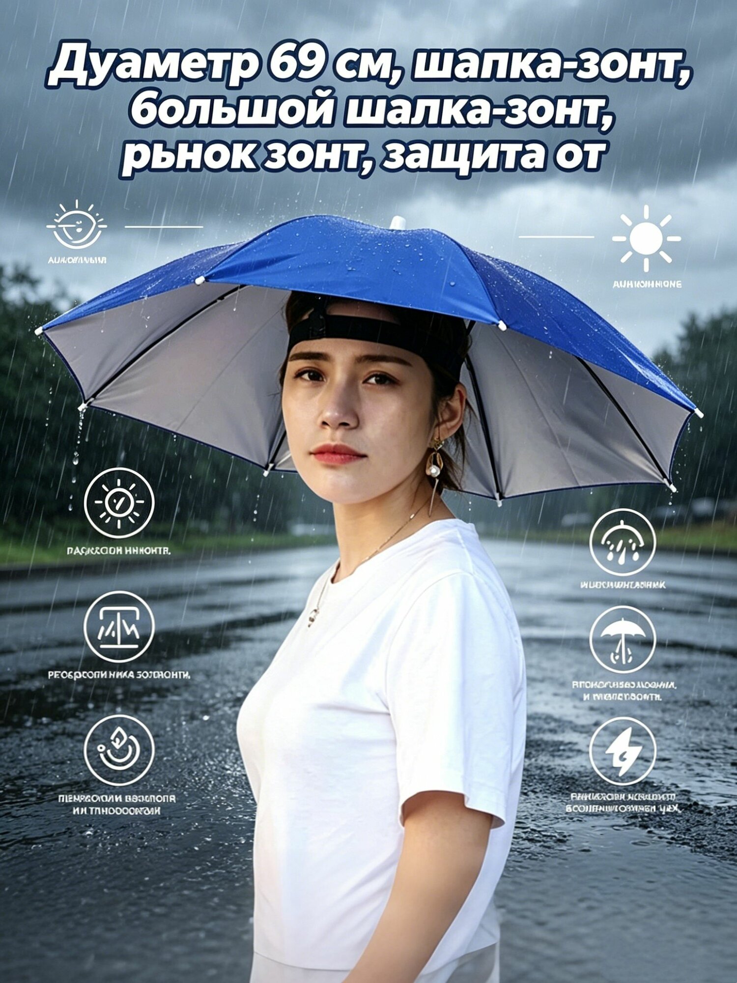 Панама для рыбалки и охоты Рыболовная шляпа-зонт
