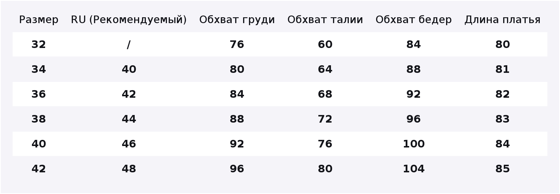 Платье , размер OneSize, клетка — фото 1