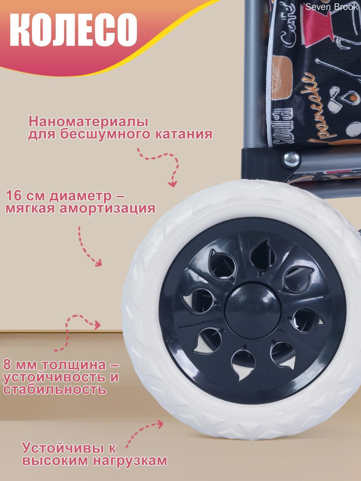 Ключ для тележки — фото 1