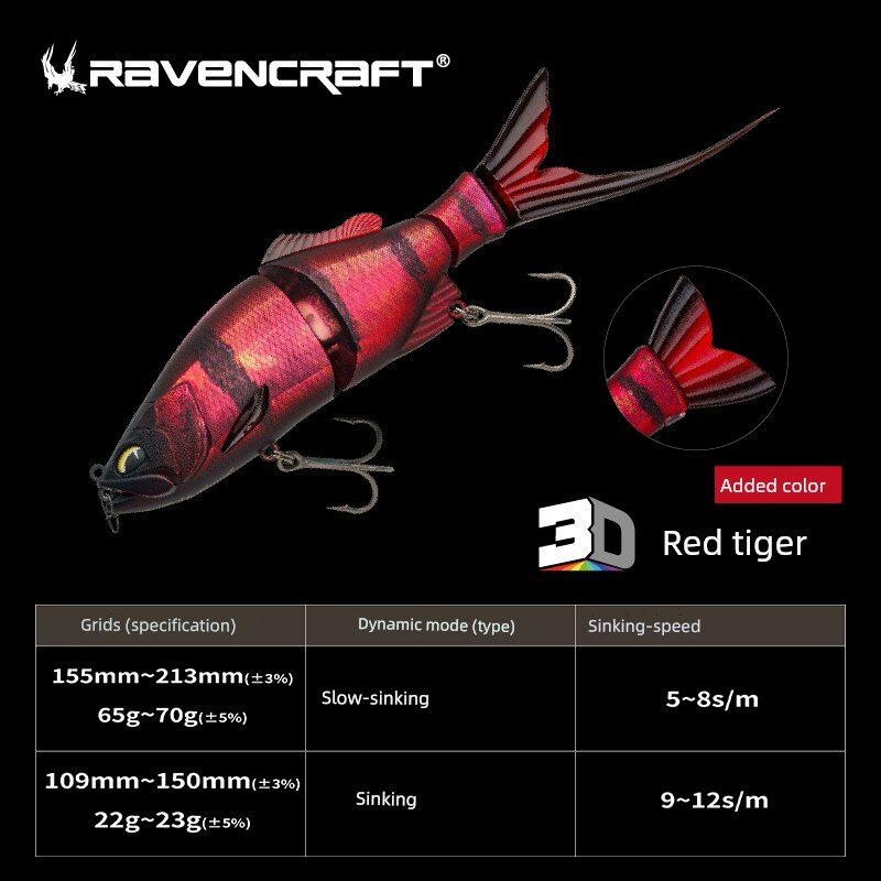 Ravencraft Whalespine 65-70g Медленно оседающая многосекционная мягкая пластиковая приманка для щуки, алый тигр.