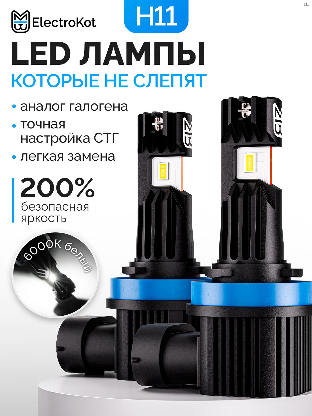 Светодиодные лампы Атомик PRO gen2 H11 PGJ19-2, 12Вт, 6000K, 2 шт для авто ближний/дальний свет компактные безвентилятор