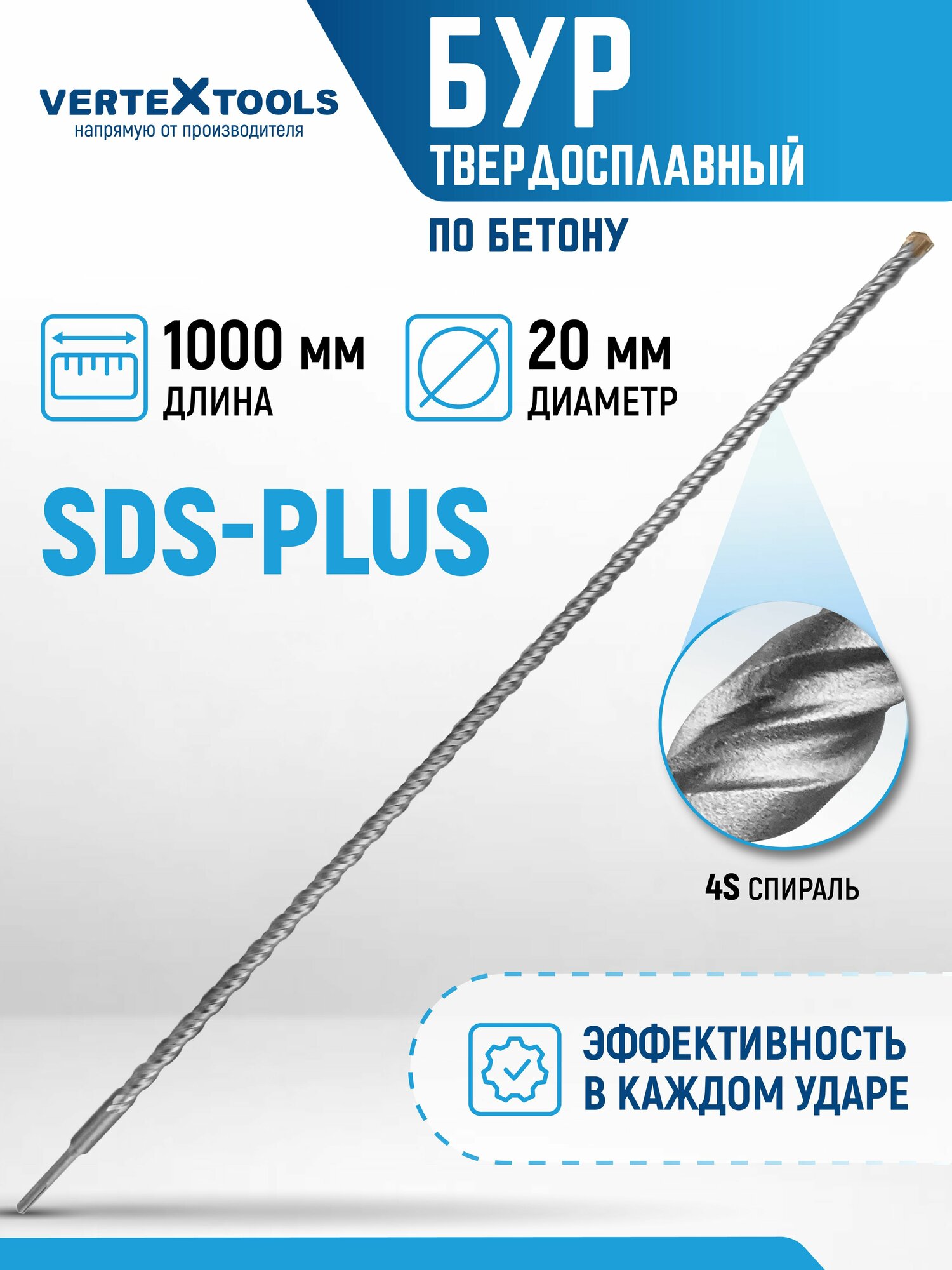 Бур для перфоратора 20 мм SDS-plus 20Х1000 мм