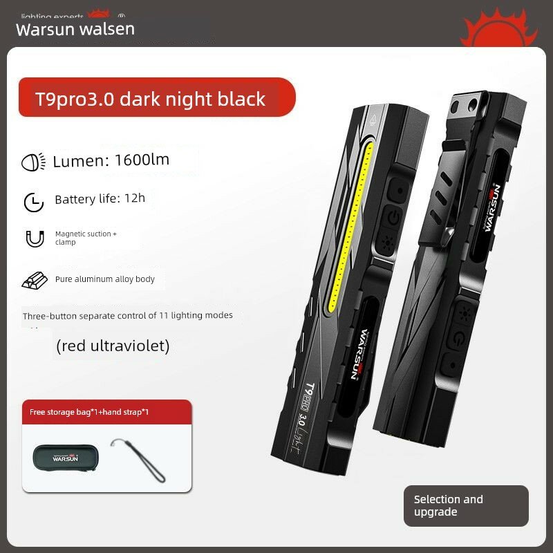 Фонарик Worsun T9pro Mini 1600 Люмен, Перезаряжаемый Портативный Светодиодный Фонарь Для Уличного Кемпинга и Ремонта