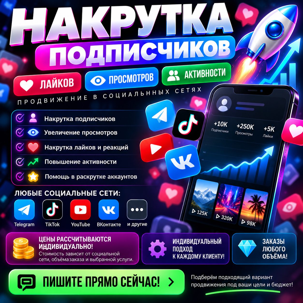 Накрутка подписчиков И просмотров | продвижение соцсетей Хотите раскрутить свой аккаунт и повысить активность? Помогу с продвижением в любой социальной сети!