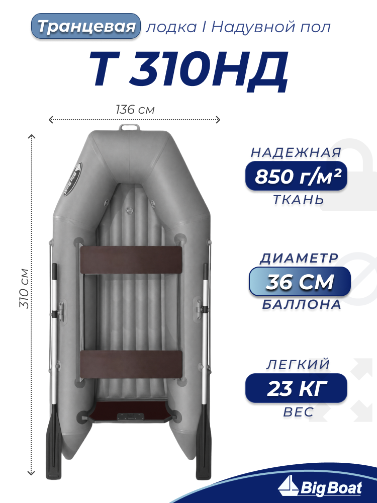 Надувная лодка для рыбалки ПВХ под мотор Big Boat Т310 НД, серая