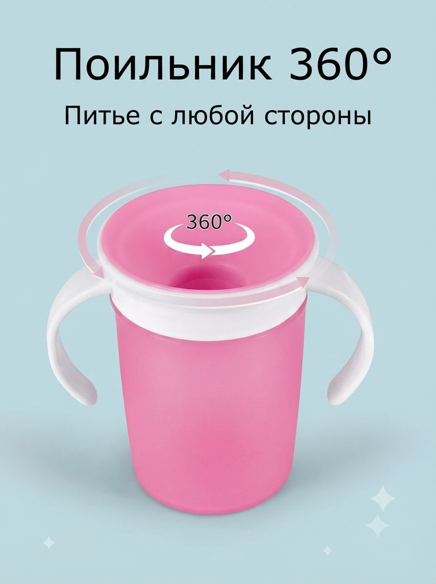 Поильник детский непроливайка 360, с ручками. Кружка стакан непроливайка для детей