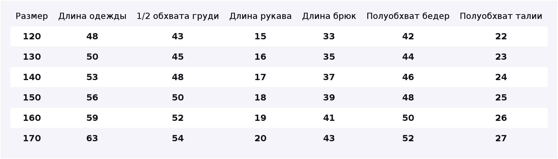 Комплект одежды REMOULD