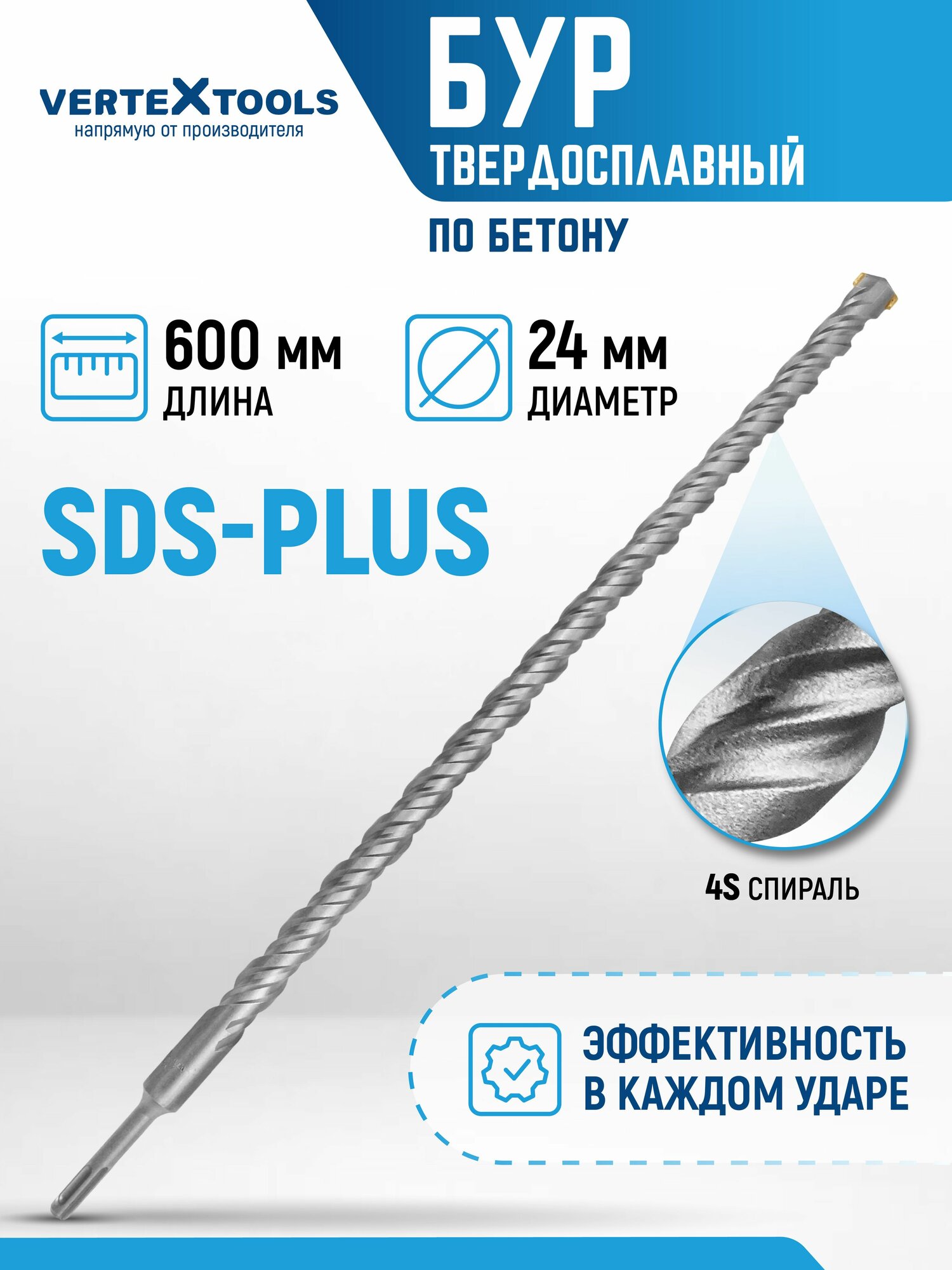 Бур для перфоратора 24 мм SDS-plus 24Х600 мм