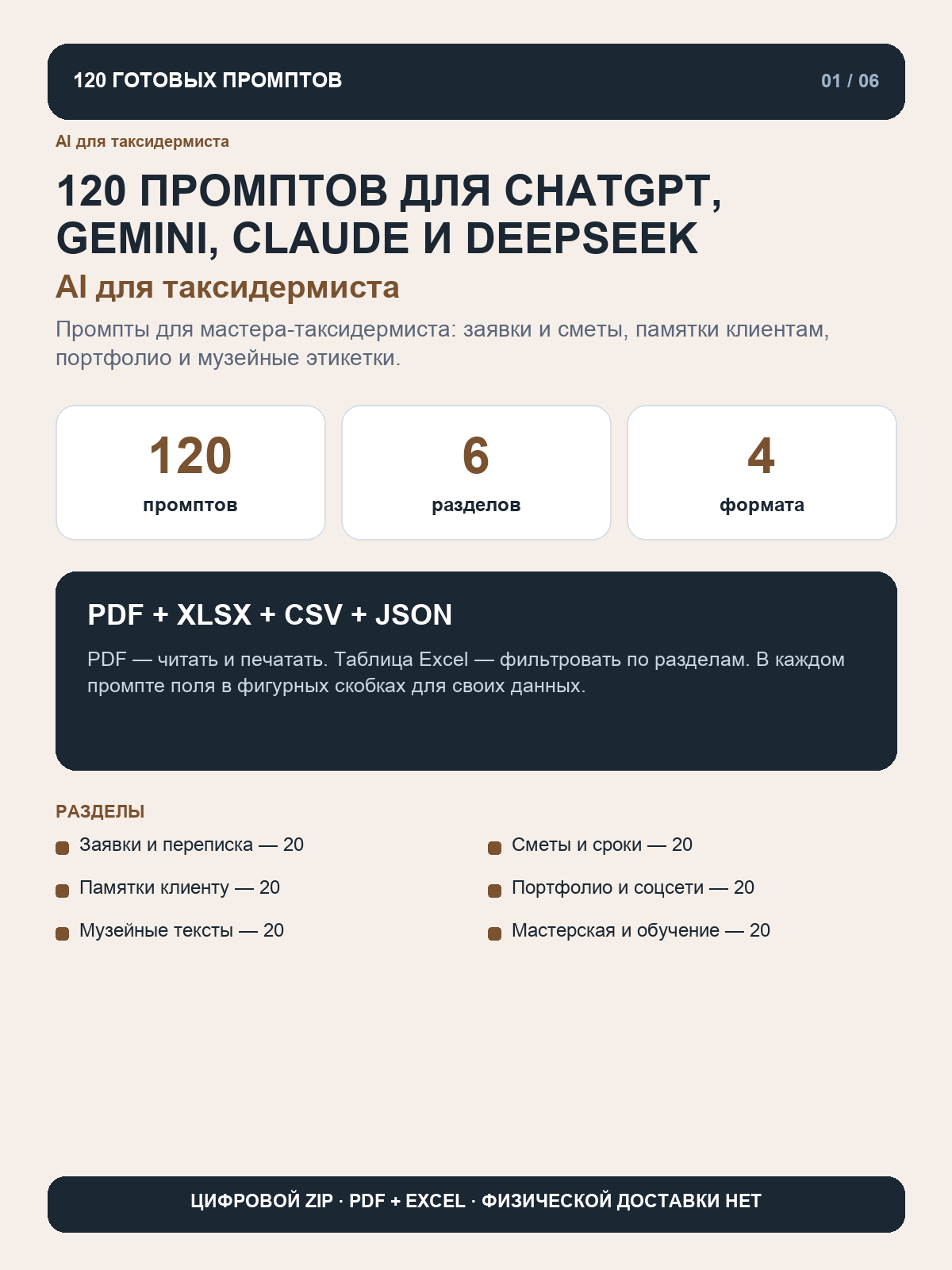 Промпты для таксидермиста: 120 готовых запросов для ChatGPT, Gemini, Claude и DeepSeek, цифровая книга PDF A4